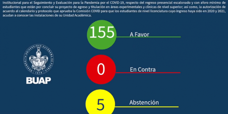 BUAP aprueba el regreso a clases presencial escalonado