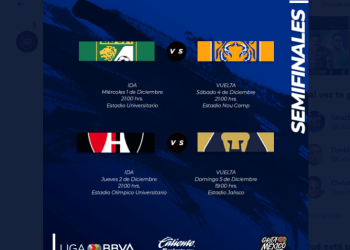 Conoce fechas y horarios de las semifinales del Apertura 2021