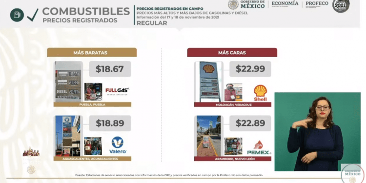 En Puebla y Tecamachalco, las estaciones más baratas de gasolina y diesel de México