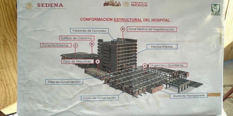 San Alejandro-IMSS y el difícil arte de levantarse desde los escombros