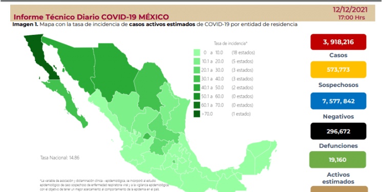 México registra 855 contagios y 52 decesos por COVID-19