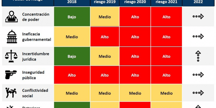 El lopezobradorismo que se endurece aún más
