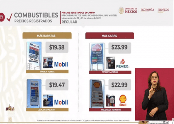 Gasolinera de Puebla y gasera de Izúcar de Matamoros, entre las más baratas del país