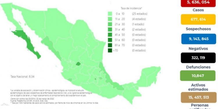 México registra 554 nuevos contagios y 12 muertes por COVID 