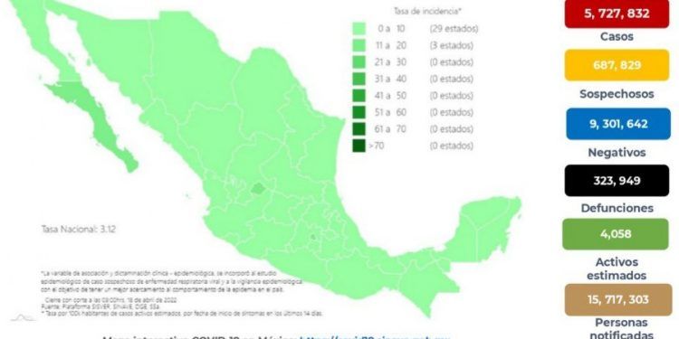 México registra 164 nuevos contagios y cinco muertes por COVID-19 