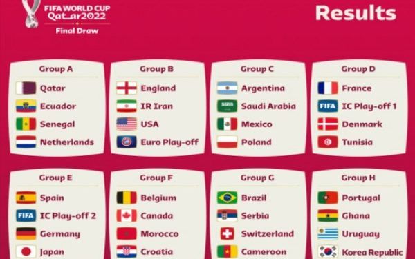 Quedan conformados los grupos y así se jugará el Mundial Catar 2022