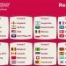 Quedan conformados los grupos y así se jugará el Mundial Catar 2022