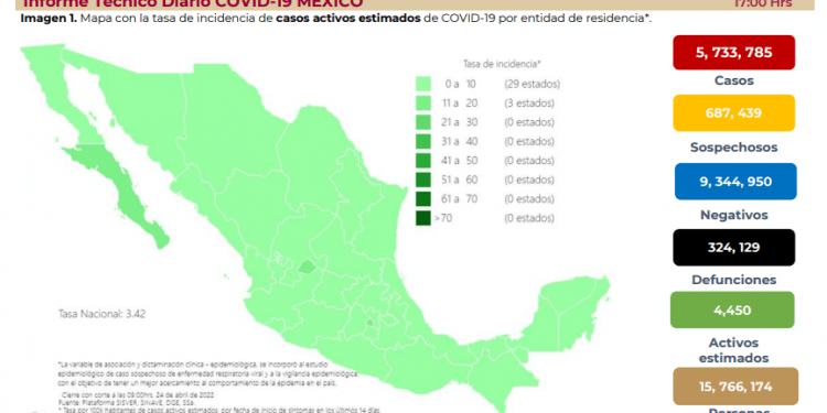 México registra 244 contagios y 12 decesos por COVID-19