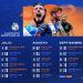 Club Puebla ya tiene calendario juegos para el torneo Apertura 2022