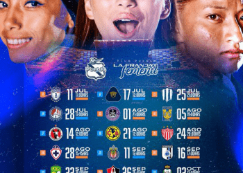 Definido, calendario del Puebla Femenil