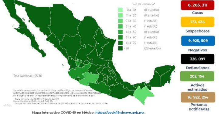 México registra 5 mil 986 nuevos casos y 12 muertes por COVID-19  