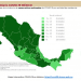 Registra México 3 mil 290 contagios y 14 decesos por COVID-19 este domingo