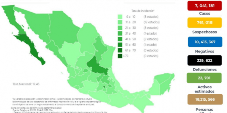 México registra 990 casos y cinco defunciones por COVID-19 este domingo