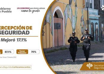 Percepción de seguridad en Puebla mejoró 17.1 por ciento: SSP