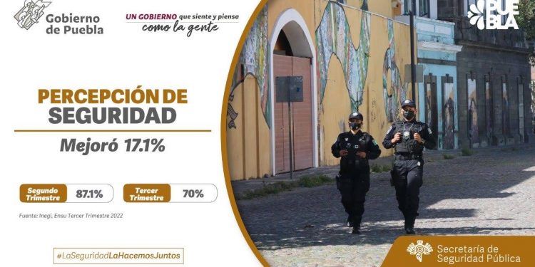 Percepción de seguridad en Puebla mejoró 17.1 por ciento: SSP