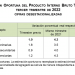 inflacion inegi