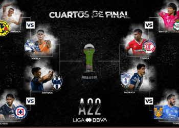 Así se jugará la liguilla del futbol mexicano