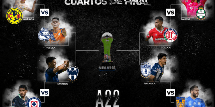 Así se jugará la liguilla del futbol mexicano