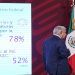 La reforma electoral de AMLO: la política como negocio