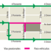 peatonales calles