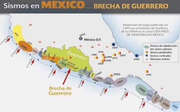 sismo guerrero