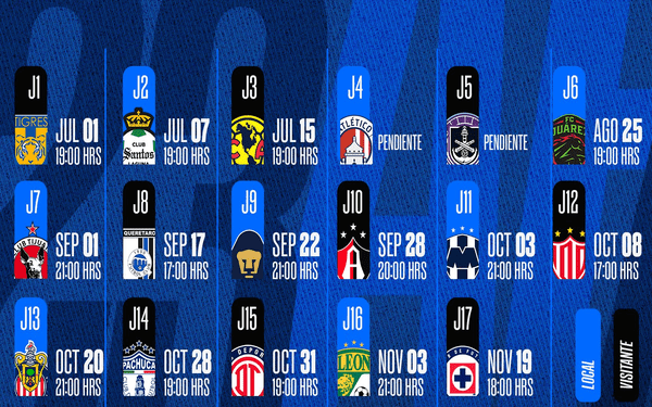 El campeón Tigres, primer duelo de Puebla