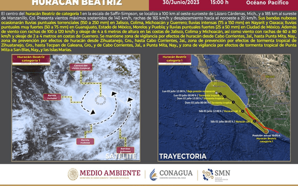 Tormenta “Beatriz” evoluciona a huracán categoría 1