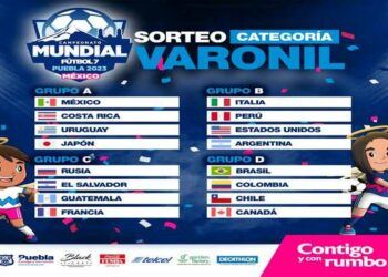 Estos serán los rivales de México en el Mundial de Fútbol 7 Puebla 2023