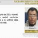 Vinculan a proceso por feminicidio al caníbal de La Resurrección