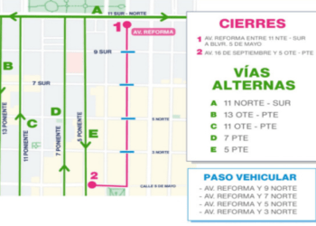 Presta atención y no te atores con los cierres