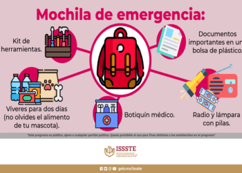 ¿Tienes preparada la mochila de emergencia?