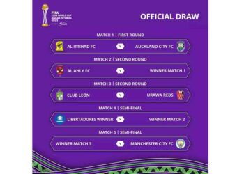 Quedó listo el calendario del Mundial de Clubes 2023