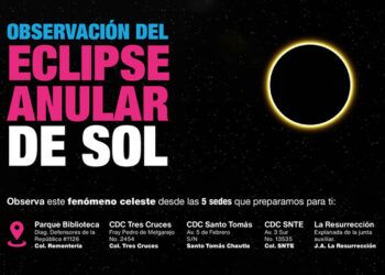 “Anillo de fuego”, el eclipse anular de sol que hoy se verá