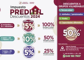 Gobierno de Texmelucan anuncia descuentos en pago anticipado de predial