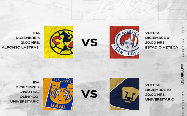 Listos los horarios para las semifinales del fútbol mexicano