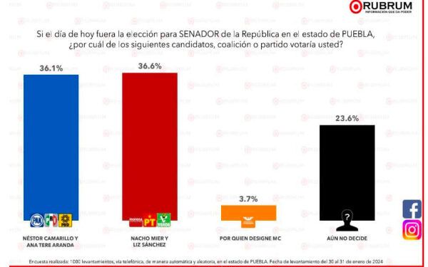 MORENACHO EN FOCOS ROJOS (Y ¿A QUIÉN LE INTERESA DESESTABILIZAR AL GOBIERNO?)