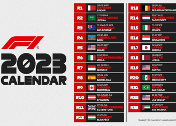 China regresa al calendario de la Fórmula 1, el más largo de la historia