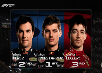 Checo finaliza segundo en el GP de Arabia y hace el 1-2 con Verstappen