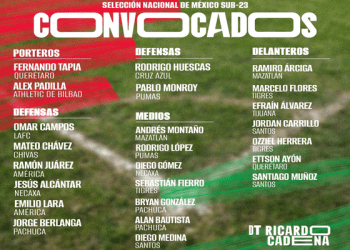 México presenta su lista para enfrentar a Argentina Sub-23