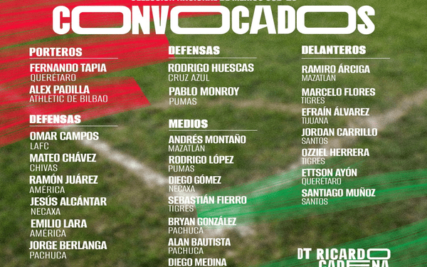 México presenta su lista para enfrentar a Argentina Sub-23