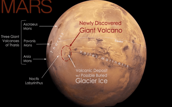 Descubren en Marte volcán gigante que siempre estuvo a la vista