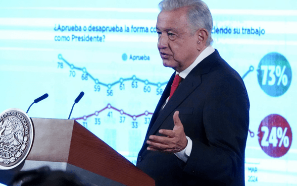 Condena AMLO argucia legal a favor de presunto feminicida
