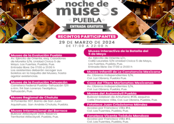 Presentan actividades en museos de Puebla por Semana Santa