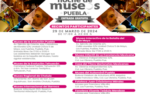 Presentan actividades en museos de Puebla por Semana Santa