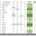 LAS ENCUESTAS Y LOS ENCUESTADORES