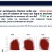 INTEGRALIA: REPORTE POSELECTORAL