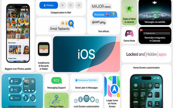 Apple llevará la IA a sus productos con iOS18