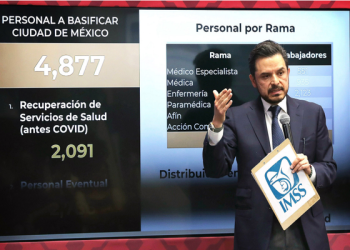 Con 289 millones refuerzan salud este semestre