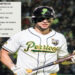 El segundo mejor al bat de Pericos se va del Nido
