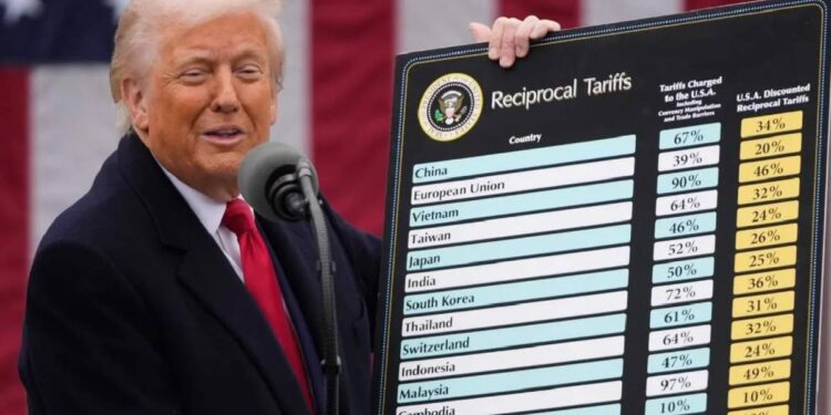 Trump, sus aranceles, la respuesta y que esperar